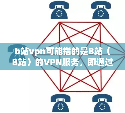 b站vpn可能指的是B站(B站)的VPN服务,即通过B站提供的VPN功能访问其他网站或平台。B站作为中国的视频网站,确实提供了一种跨平台、跨平台服务的访问方式,这可能就是b站vpn的含义 b站vpn可能指的是B站(B站)的VPN服务,即通过B站提供的VPN功能访问其他网站或平台。B站作为中国的视频网站,确实提供了一种跨平台、跨平台服务的访问方式,这可能就是b站vpn的含义